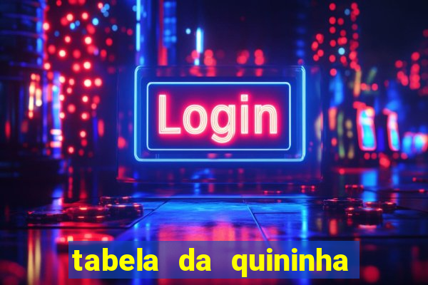 tabela da quininha do jogo do bicho